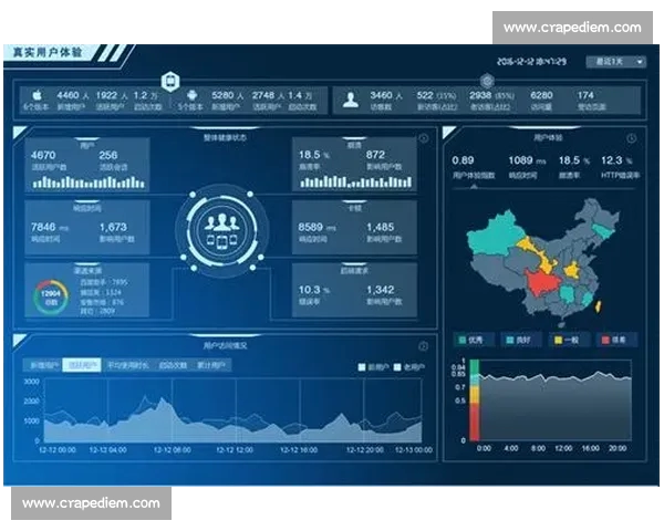 体育平台评价体系创新与用户体验提升策略研究路径行业竞争力分析