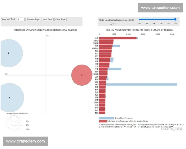 全面解析赛事动态与球队表现趋势，精准预测未来比赛走势