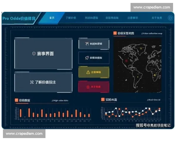 面向体育赛事的数据采集处理建模评估全流程分析研究方法与应用 - 副本 (2) - 副本 - 副本 面向体育赛事的数据采集处理建模评估全流程分析研究方法与应用 - 副本 (2) - 副本 - 副本
