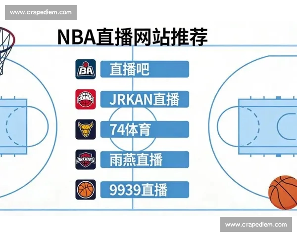 高清流畅免费看NBA直播APP下载官方推荐指南最新版安装体验分享