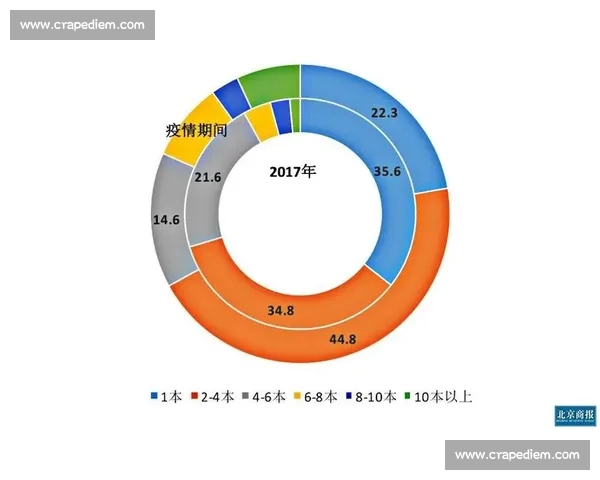 赛后数据统计全面解析 本场比赛关键表现与数据亮点分析