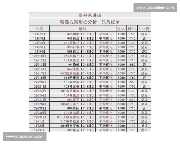 西甲最新赛季战术解析与球队实力全面深度剖析