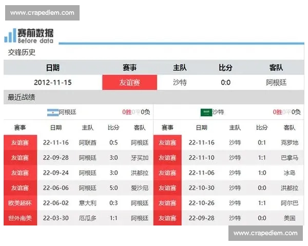 世界杯赛程全解析 热点球队最新动态与赛事前瞻