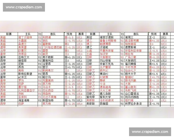 五大联赛PC版最新攻略全解析与实用技巧指南