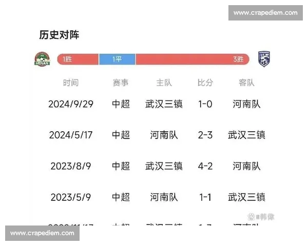 中超赛后战术解析与球员表现全面复盘总结