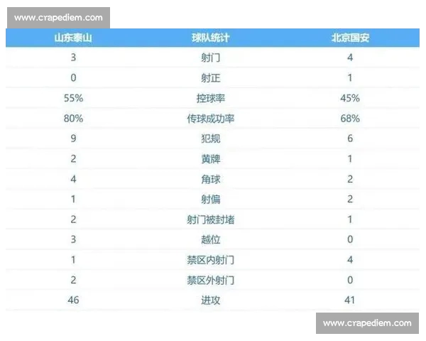 中超最新赛果揭晓各队胜负情况全面盘点